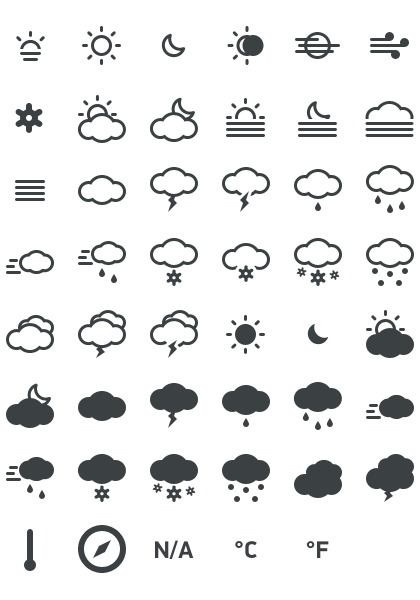 Meteocons Icons in PSD, CHS, EPS, SVG